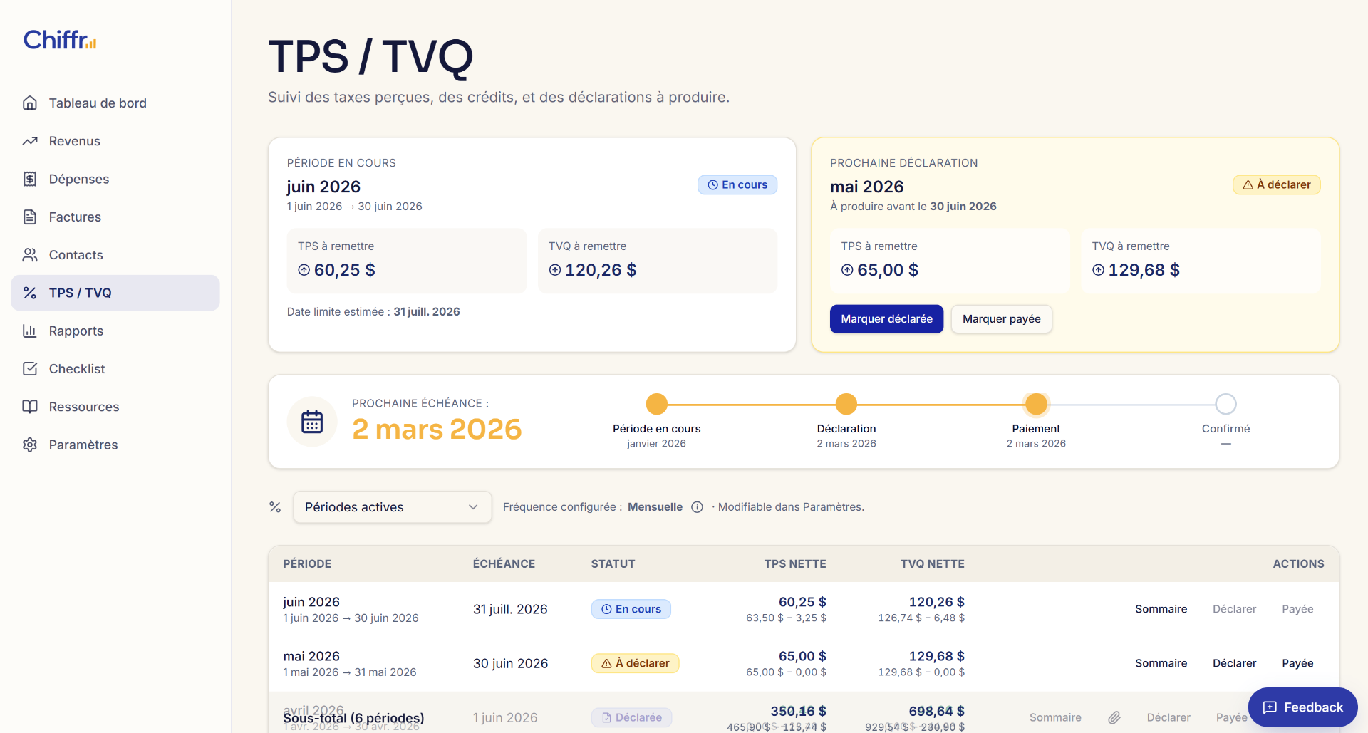 Module TPS/TVQ de Chiffr